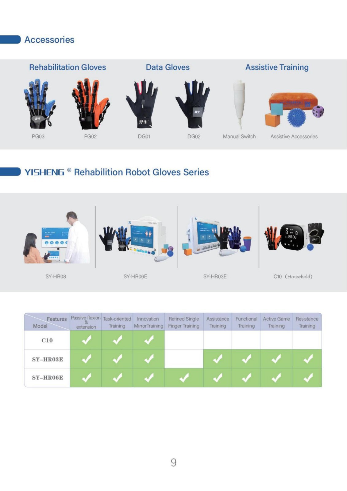 product-1-1 Hand finger rehabilitation device